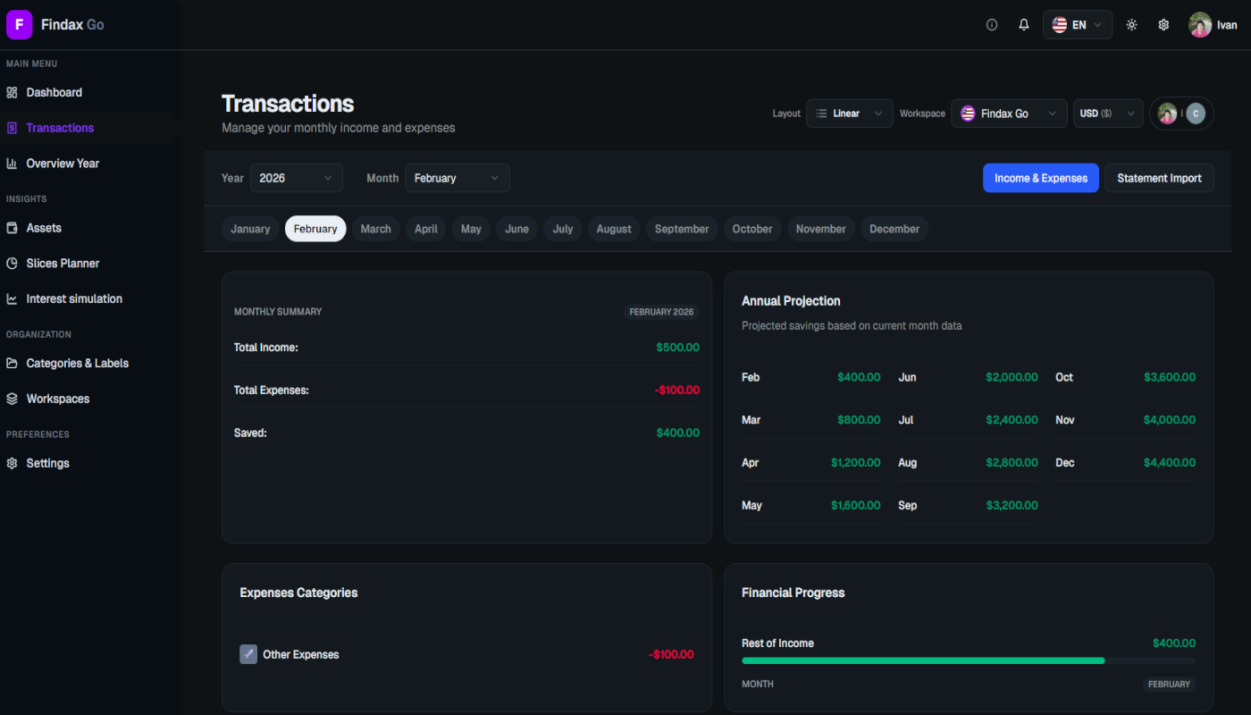 Dashboard preview 2